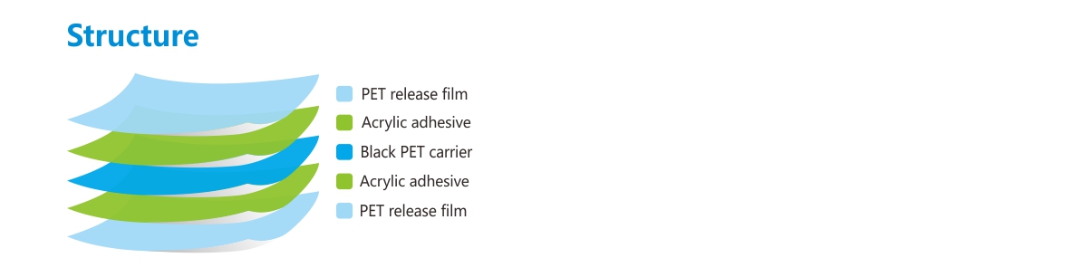 黑色双面遮光胶带-结构.jpg 黑色双面遮光胶带-结构.jpg