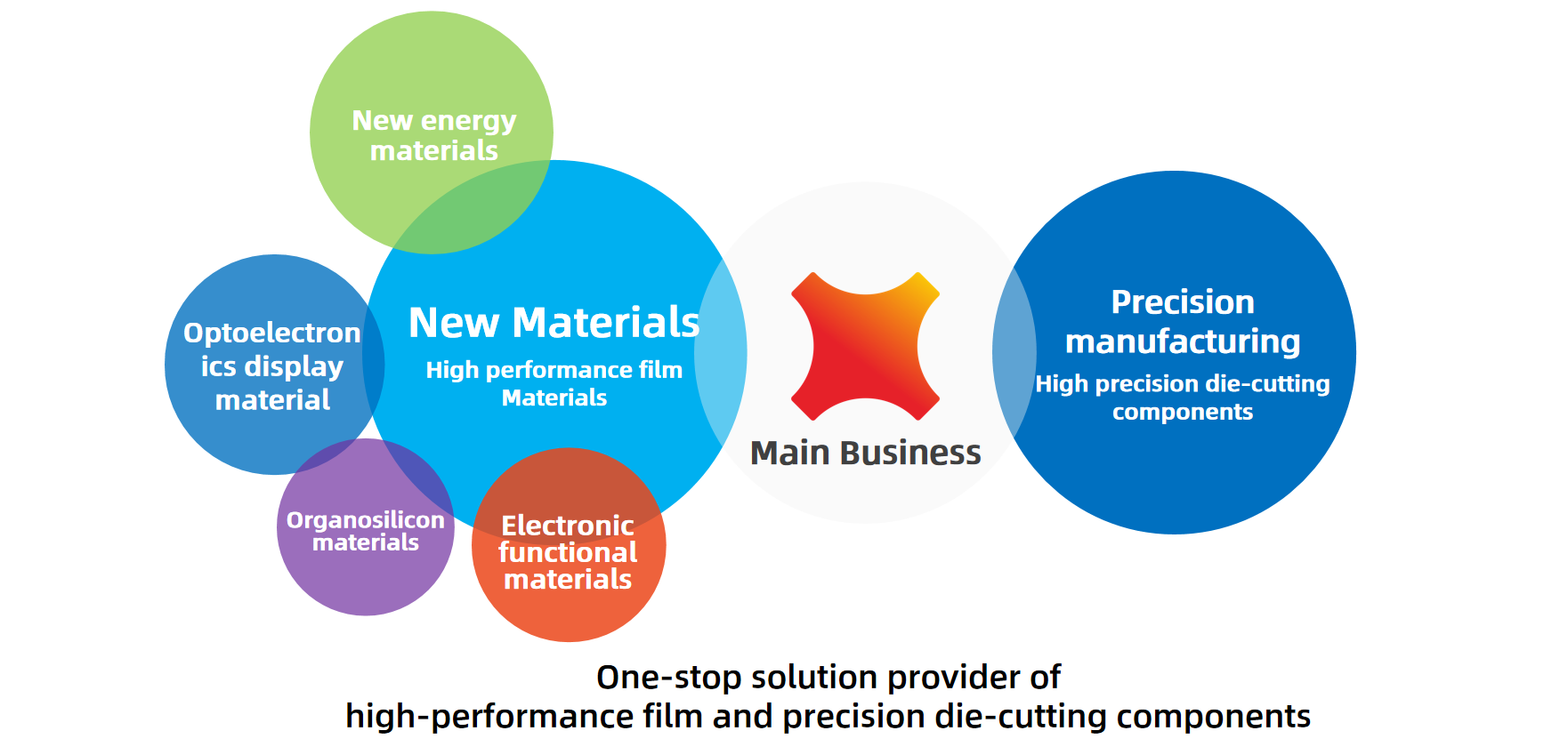 企业微信截图_20230605111030.png 企业微信截图_20230605111030.png