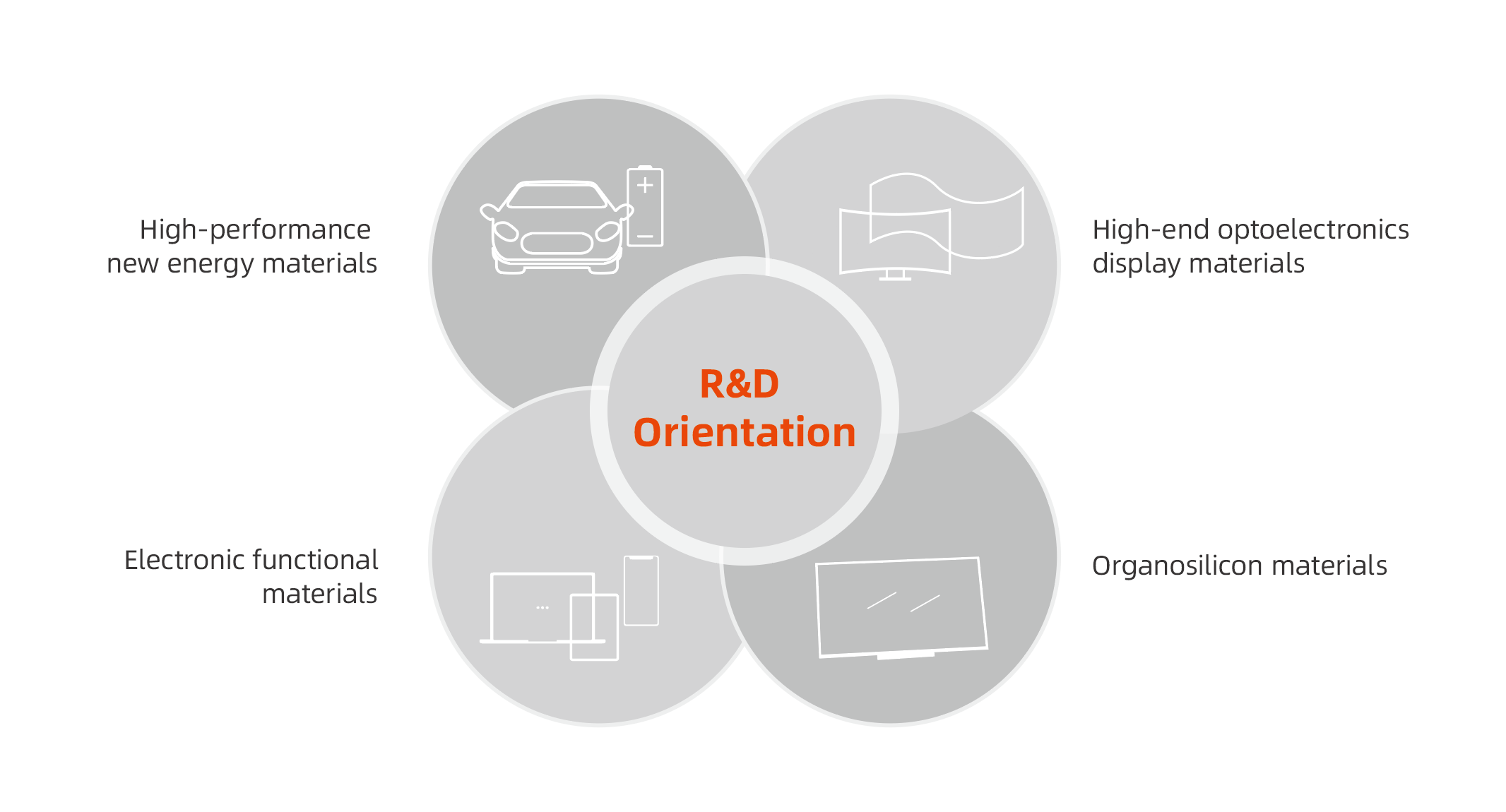 英 (3).png 英 (3).png